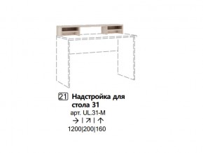 Надстройка для стола 31 (Полка) в Челябинске - chelyabinsk.магазин96.com | фото